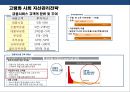 산업환경변화로 인한 금융산업변화와 금융기관의 자산관리전략 43페이지