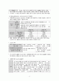 입원 아동 간호- 1. 위생 2. 안전 3. 검사물 수집 17페이지