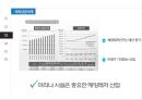 21C 해양 레저 산업 마리나[Marina] 13페이지