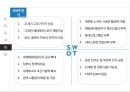 21C 해양 레저 산업 마리나[Marina] 24페이지