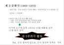 한국전쟁, 제2, 3공화국 43페이지