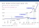한국경제의 현황과 개혁과제(제2의 경제위기) 4페이지