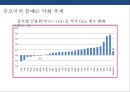 한국경제의 현황과 개혁과제(제2의 경제위기) 9페이지