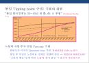 한국경제의 현황과 개혁과제(제2의 경제위기) 16페이지