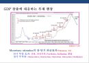 한국경제의 현황과 개혁과제(제2의 경제위기) 20페이지