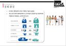 스타일 난다 - 온라인 브랜드의 신화.중국.일본인이 좋아하는 한국 브랜드1위 12페이지