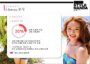 스타일 난다 - 온라인 브랜드의 신화.중국.일본인이 좋아하는 한국 브랜드1위 21페이지