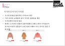 스타일 난다 - 온라인 브랜드의 신화.중국.일본인이 좋아하는 한국 브랜드1위 37페이지