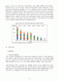 주요해운기업(머스크. 현대상선, 한진해운, 에버그린, 코스코)의 해운 얼라이언스와 환경변화에따른 경영전략 비교 42페이지