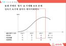 에어비앤비. airbnb 마케팅전략[세계최대의 숙박공유 서비스 한국성공 전략] 28페이지