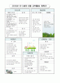 만 5세 우리 동네 월간계획안 2페이지