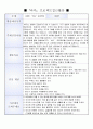 만 5세 바다 프로젝트 월간계획안, 주간계획안 및 활동지 1페이지