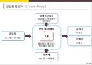 카카오페이 전략 [Kakao Pay Strategy] 23페이지