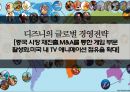 디즈니의 글로벌 경영전략[중국 시장 재진출.M&A를 통한 게임 부문 활성화.미국 내 TV 애니메이션 점유율 확대] 1페이지