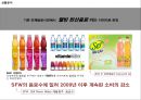 펩시의 탄산수 브랜드 H2OH 제품전략 [무칼로리와 저탄산, 비타민이 포함 청량음료] 4페이지