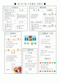 만 3세 연간계획안 및 월간계획안 8페이지