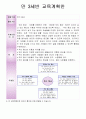 만 3세 연간계획안 및 월간계획안 9페이지