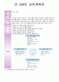 만 3세 연간계획안 및 월간계획안 11페이지