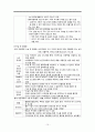 폐색성혈전혈관염, 레이노병, 동맥류, Buerger’s disease, thromboangitis obliterans, Raynaud’s disease, Aneurysm 10페이지