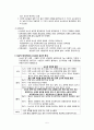 난소암, 상피성난소종양, Non-neoplastic tumor, Neoplastic tumor, cacinome of ovary, 비기능성종양, 악성종양, 상피세포성악성종양 4페이지