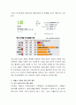 우리나라 사회복지정책 중 한 가지를 정책의 목적, 정책의 운용 및 핵심내용, 마지막으로 그 정책의 문제점과 대안에 대하여 논술하세요 3페이지