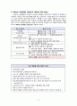 [성인간호학A+] NIDDM (type2) 2형 당뇨병 환자의 간호과정  18페이지