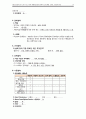 [성인간호학A+] 위-식도 역류 질환(GERD) 환자의 간호과정 CASE STUDY 14페이지