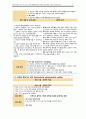 [성인간호학A+] 위-식도 역류 질환(GERD) 환자의 간호과정 CASE STUDY 22페이지