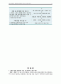 [간호관리학 A+] 입원관리·퇴원관리 CASE STUDY 12페이지