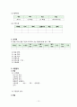 [성인간호학 A＋] 양측 서혜부 탈장(Bilateral inguinal hernia) 간호과정 case study 13페이지