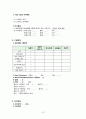 [성인간호학 A＋] 양측 서혜부 탈장(Bilateral inguinal hernia) 간호과정 case study 16페이지