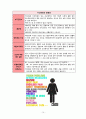 [모성간호학A+] 자간전증 환자의 간호 CASE STUDY 12페이지