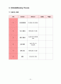 [모성간호학A+] 자간전증 환자의 간호 CASE STUDY 37페이지