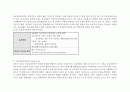 [여성간호] 자궁근무력증(IIOC) 병태생리 및 간호진단 5페이지