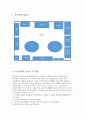 놀이지도_연령에 적합한 흥미영역(실내놀이실)을 구성하고 흥미영역별 놀잇감 및 활동의 실제를 제시하시오. 3페이지