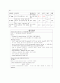 Hepatocellular carcinoma(간세포암) 케이스 스터디 A+ 10페이지