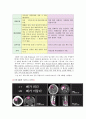 MRI, CT 레포트 A+ 6페이지