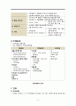 골다공증(Osteoporosis) A+ 1. 정의 2. 병태생리 3. 원인 4. 임상증상 5. 진단검사 6. 치료 6페이지