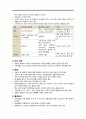 골다공증(Osteoporosis) A+ 1. 정의 2. 병태생리 3. 원인 4. 임상증상 5. 진단검사 6. 치료 7페이지