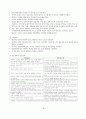 조현병 (schizophrenia) A+ 참고문헌, 간호과정, 간호진단, 간호사정 25페이지