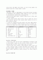 [성인간호]중증근무력증 Myasthenia Gravis 병태생리 5페이지