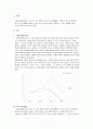 앨저넌에게 꽃을 (저자: 대니얼 키스) 읽고 정신장애에 대한 자신의 생각을 기술하시오. 3페이지