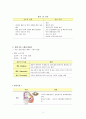 여성간호학 모성간호학 자연분만 케이스 스터디(문헌고찰, 흡인만출, 간호진단 등 포함) 2페이지