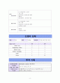 여성간호학 모성간호학 자연분만 케이스 스터디(문헌고찰, 흡인만출, 간호진단 등 포함) 12페이지