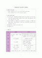 아동간호학] 정상아와 미숙아의 차이점 1페이지