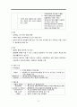 월경장애, 무월경, 비정상자궁출혈, 월경전증후군, 월경곤란증, 기능부전성자궁출혈, premenstrual syndrome 10페이지