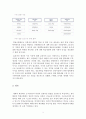 평생교육경영론_현행 평생교육 정책사업 중 1개를 선정하여 그 개요, 성공요인, 기대효과에 대하여 기술하시오. - 국가평생교육진흥원, 기타 시 평생교육진흥원, 평생학습관, 교육청 등의 정책 내용을 참고로 하여  5페이지