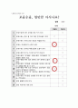 모성간호학 실습-NSVD 22페이지