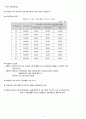 모성간호학 실습-난임 4페이지