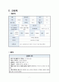 성인간호학 실습-타박상 7페이지